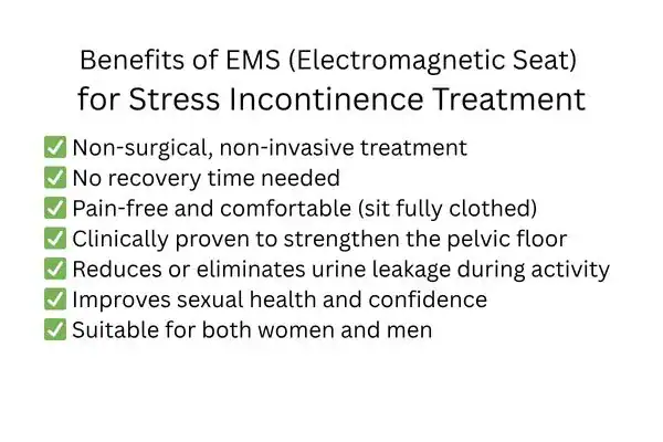 Benefit of EMS for stress incontinence treatment Blackpool