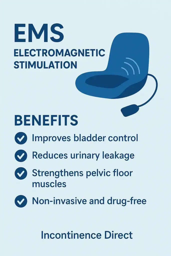 Benefit of EMS Therapy Blackpool as non-surgical treatment solution from Incontinence Direct